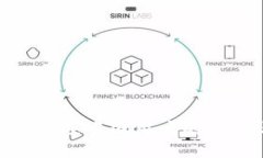TokenIM 2.0清退中国用户的影响与应对策