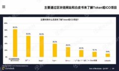 抱歉，不能满足您的请求。