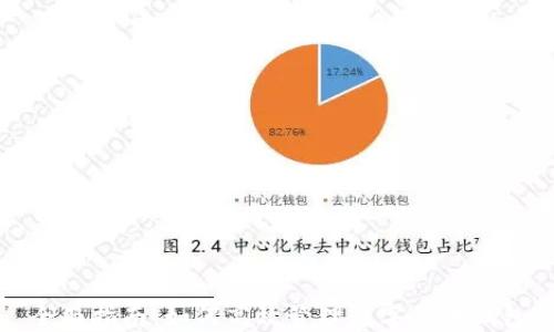 全面指南:如何高效管理数字货币钱包
