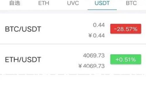 如何申请数字货币钱包：全面指南