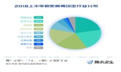 TokenIM 2.0 最新版映射详解：如何顺利完成映射操