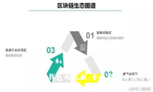 数字货币与电子钱包的区别:全面解析与应用场景