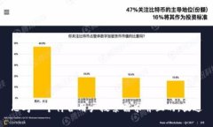 思考一个符合用户搜索需求并且的，放