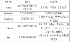 : 解析翼支付数字钱包：在移动支付新时代的优势