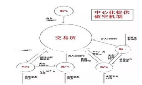 区块链电子钱包系统开发：全面解析与实用指南

区块链电子钱包系统开发：如何构建安全高效的数字资产管理平台