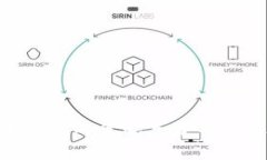 Tokenim导入钱包的优缺点分析及最佳实践指南