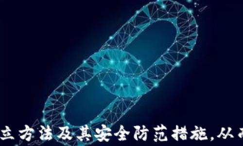 
  区块链钱包的建立方法详解及常见问题解答 / 

关键词：
 guanjianci 区块链钱包, 建立方法, 加密货币, 钱包安全 /guanjianci 

---

## 引言

随着区块链技术的快速发展，加密货币的需求日益增加。区块链钱包作为存储和管理这些数字资产的重要工具，备受关注。然而，如何建立一个安全、高效的区块链钱包？本文将详细探讨区块链钱包的建立方法，并解答一些相关的常见问题。

## 一、区块链钱包的基本概念

在了解建立方法之前，我们需要清晰地了解什么是区块链钱包。区块链钱包是一个用于存储和管理加密货币的数字工具，通常分为两种主要类型：热钱包和冷钱包。

热钱包是指常在线，能够快速进行交易的数字钱包，例如手机应用程序或网页钱包；冷钱包则是离线存储，加密货币相对安全，常见类型包括硬件钱包和纸钱包。

无论是选择热钱包还是冷钱包，用户在建立自己的区块链钱包时，都需要关注安全性和易用性。

## 二、区块链钱包的建立方法

### 1. 选择钱包类型

在建立区块链钱包之前，用户需要根据自己的实际需求选择合适类型的钱包。热钱包适合频繁交易，冷钱包则适合长期存储。

### 2. 下载或购买钱包软件

如果选择热钱包，用户可以通过移动应用商店或官方网站下载钱包应用程序。对于冷钱包，用户则需要在官网或可信的零售商处购买硬件钱包，确保其安全性。

### 3. 创建新钱包

不论选择哪种钱包类型，用户需要创建一个新钱包。一般来说，这个过程非常简单，用户只需跟随应用程序的指引完成即可。

### 4. 设置强密码

无论是哪种类型的钱包，设置一个强密码都是保障钱包安全的重要措施。密码应包含字母、数字及符号，且建议由用户自己使用密码管理工具记录。

### 5. 备份助记词或私钥

在建立钱包的过程中，系统通常会生成一组助记词或私钥，这些信息是访问和恢复钱包的重要凭据。用户应确保将其安全保管，防止丢失或泄露。

### 6. 完成设置并开始使用

完成上述步骤后，用户可以开始向钱包中存入加密货币，进行交易。在使用过程中，还需定期更新应用程序，确保钱包的最新安全状态。

## 三、区块链钱包的安全性

### 1. 重视安全性设置

钱包的安全性至关重要，用户应定期更改密码，并启用双重认证等安全设置，可防止未经授权的访问。

### 2. 定期备份

定期备份钱包数据，确保在遭遇意外时能够迅速恢复钱包是必要的措施。备份应存储在安全的位置，不应仅依赖一个地方。

### 3. 防范钓鱼攻击

用户在使用钱包时，应保持警惕，避免连接到不安全的网络和点击不明链接，以防钓鱼攻击和勒索软件的侵害。

## 四、常见问题解答

### 问题 1: 区块链钱包的种类有哪些？

区块链钱包的种类
区块链钱包主要分为硬件钱包、软件钱包、桌面钱包、移动钱包、网页钱包等多种类型。每种类型都具有其独特的优缺点，用户根据自己的需求选择。例如：

ul
    listrong硬件钱包：/strong适合长期存储，加密安全性高。/li
    listrong软件钱包：/strong适合频繁交易，使用方便，但相对安全性较低。/li
    listrong移动钱包：/strong便携式，适合日常交易，但需警惕手机病毒。/li
    listrong桌面钱包：/strong适合PC用户，但可能受到恶意软件攻击。/li
    listrong网页钱包：/strong使用方便，但不适合存储大量资产。/li
/ul

### 问题 2: 区块链钱包如何保证安全性？

区块链钱包的安全性保障
确保区块链钱包的安全性，从多个方面进行防范：

1. strong使用强密码：/strong设置复杂的密码，并定期更换。

2. strong启用双重认证：/strong确保即使密码被窃取，也需二次验证才能登录。

3. strong保持软件更新：/strong定期更新钱包应用程序，以修复漏洞。

4. strong避开公共Wi-Fi：/strong尽量避免在不安全的网络环境中进行交易。

5. strong定期备份：/strong确保有钱包数据的备份，以防数据丢失。

### 问题 3: 如何恢复丢失的区块链钱包？

恢复丢失的区块链钱包
如果丢失区块链钱包，恢复方法取决于用户是否有备份助记词或私钥：

1. strong使用助记词：/strong输入助记词可以快速恢复钱包及其中资产。

2. strong使用私钥：/strong输入私钥也能恢复钱包，但可能需要借助第三方工具。

3. strong联系支持：/strong某些钱包提供商或平台可能提供支持，协助用户找回资产。

### 问题 4: 如何选择合适的区块链钱包？

选择合适的区块链钱包
选择一个适合自己的区块链钱包，可以从以下几个方面进行评估：

1. strong安全性：/strong评估钱包的安全等级，包括是否支持硬件钱包、是否提供多重签名等。

2. strong用户体验：/strong钱包的界面是否友好，使用是否方便，功能是否丰富。

3. strong支持的币种：/strong确认钱包是否支持用户所需的加密货币。

4. strong社群评价：/strong查阅其他用户的评价和反馈，了解其口碑情况。

### 问题 5: 区块链钱包手续费的计算方法是什么？

区块链钱包手续费的计算方法
区块链交易时通常需要支付手续费，以下是手续费计算的一些要素：

1. strong网络拥堵状态：/strong在网络拥堵的情况下，手续费会相对较高，以激励矿工快速处理交易。

2. strong交易规模：/strong交易越大，通常手续费会越高，具体费用可能因钱包设置而异。

3. strong支付方式：/strong某些钱包允许用户自定义手续费，用户可根据需要来选择合适的费用。

## 结论

区块链钱包的建立过程虽然简单，但安全是最重要的。希望本文能帮助读者更好地理解区块链钱包的建立方法及其安全防范措施，从而更好地管理自己的加密资产。如有其它问题，欢迎随时进行交流。