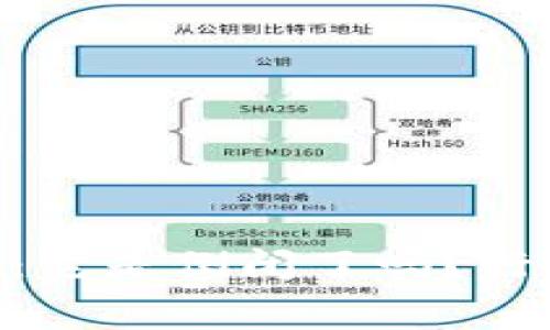 Tokenim 2.0:它是倒闭了吗?行业内幕全揭秘