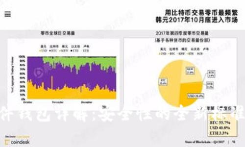 Tokenim硬件钱包详解:安全性的全新标准与功能探究