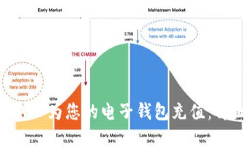 如何通过数字信用APP为您的电子钱包充值:详细指南与实用建议