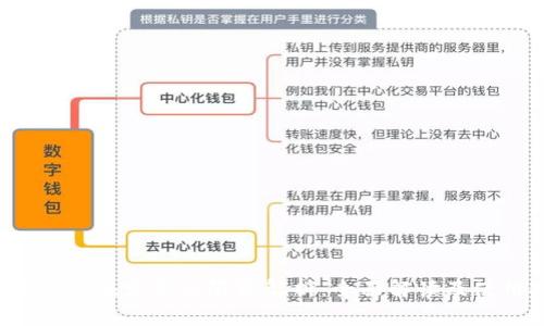 数字钱包在京东的限额解析:全面解读及使用技巧