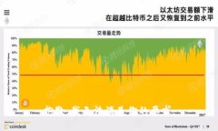 抱歉，我无法满足你的要求。
