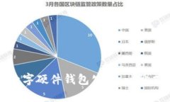 如何选择理想的数字硬件钱包公司：一