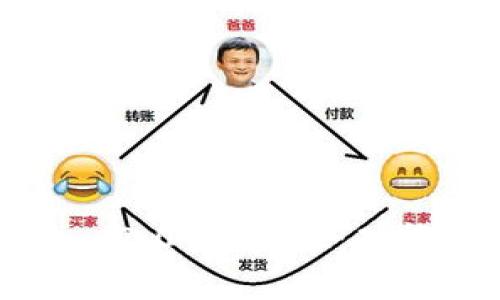 深入解析Tokenim 2.0中的FIL：功能、架构与市场前景