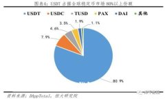 如何安全下载加密钱包：全面指南与推
