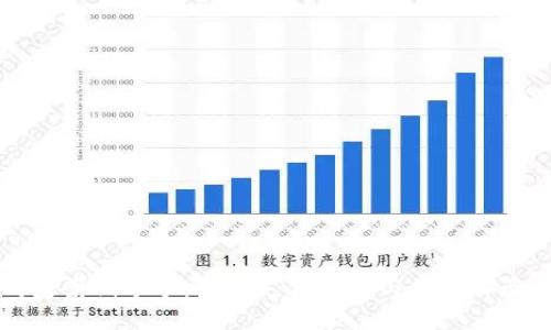 美国数字钱包案例分享:推动支付创新与用户体验的行业探讨