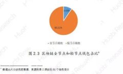 区块链钱包牌照大全：如何获取与合规