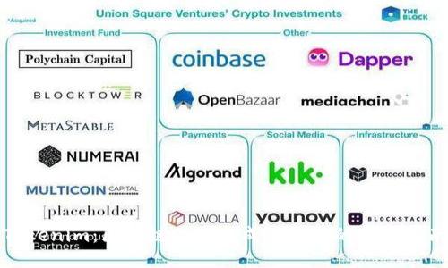 Tokenim:区块链代币生成与管理的全面指南