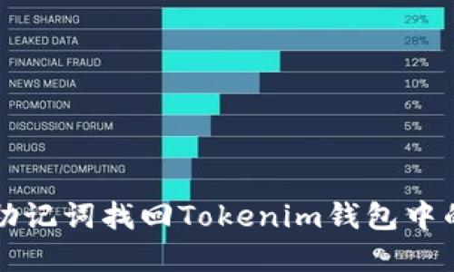 如何利用助记词找回Tokenim钱包中的数字资产