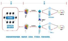 区块链钱包传销：识别、风险与防范策