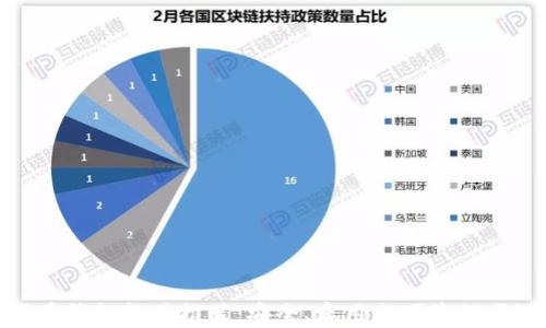 
数字货币钱包软件推荐：安全、实用与便捷的顶级选择