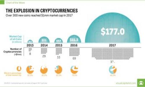 如何设置支付宝加密钱包?详细步骤与注意事项