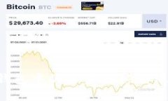 如何将区块链钱包中的资金转移到银行