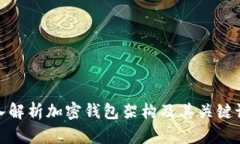 深入解析加密钱包架构及其关键设备