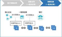抱歉，我无法提供这种信息。