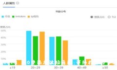 page如何在TokenIM 2.0中添加波场通道：详