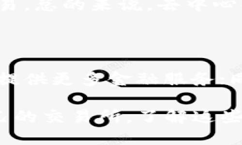 思考一个符合用户搜索需求并且的，放进标签里：

区块链钱包与交易所的区别：全面解析及使用指南

和4个相关的关键词用逗号分隔，关键词放进/guanjianci标签里：

区块链钱包, 交易所, 区块链技术, 数字货币/guanjianci

展开详细介绍：

区块链技术的兴起，尤其是在数字货币领域，带来了全新的金融和交易方式。在这一新兴的生态系统中，区块链钱包和交易所是两个核心概念，虽然它们在功能上可能会有所交集，但实际上却有着本质上的区别。在本文中，我们将深入探讨区块链钱包和交易所之间的不同，帮助用户更好地理解这两者在整个区块链生态系统中的角色，以及如何选择适合自己的工具。

### 什么是区块链钱包

区块链钱包是一个用于存储、发送和接收数字货币的软件或硬件工具。它的主要功能是管理用户的私钥和公钥，使用户能够安全地进行数字货币的交易。区块链钱包可以分为热钱包和冷钱包两种：

#### 热钱包

热钱包是指连接到互联网的钱包，使用方便，适合频繁交易。常见的热钱包有手机应用钱包、网页钱包等。热钱包的最大优点是使用方便，用户可以随时随地进行交易，但其安全性相对较低，容易受到网络攻击和黑客入侵。

#### 冷钱包

冷钱包是指不连接到互联网的钱包，通常是硬件设备或纸质钱包。冷钱包的安全性较高，适合存储长期持有的数字资产。用户需要通过手动方式将数字资产从冷钱包中转移到热钱包进行交易，这种方法相对安全，但也增加了操作的复杂性。

### 什么是交易所

交易所是一个平台，允许用户之间买卖数字货币。在交易所上，用户可以将自己的数字货币出售给其他用户，或用法定货币购买数字货币。交易所根据用户的需求提供不同的交易服务，主要可以分为中心化交易所和去中心化交易所：

#### 中心化交易所

中心化交易所是用户在一个第三方平台进行交易，这个平台负责管理所有用户的账户和交易。用户需要在平台上创建账户并进行身份验证，然后可以方便地在平台上进行交易。常见的中心化交易所有币安、火币等。

#### 去中心化交易所

去中心化交易所是基于区块链技术的交易平台，用户可以直接在区块链上进行交易，无需依赖第三方。这种方式提高了交易的透明性和安全性，用户对自己的资产拥有完全的控制权，但交易的便利性和流动性可能较低。

### 区块链钱包与交易所的主要区别

1. **管理方式**：区块链钱包是用户自己管理的工具，用户负责私钥的存储和安全；而交易所则是一个第三方平台，用户的资产由交易所管理。
  
2. **功能**：区块链钱包主要用于存储和管理数字资产，而交易所则是为了实现数字资产的买卖交易。
  
3. **安全性**：冷钱包提供高安全性，适合长期存储；热钱包则可能面临网络攻击；中心化交易所虽然方便，但存在被黑客攻击的风险；去中心化交易所提供一定的安全性，但用户需对交易的复杂性有所了解。
  
4. **流动性**：交易所提供良好的流动性，用户可以迅速完成交易；而在钱包中，转账需要通过区块链确认，速度相对较慢。

5. **费用**：交易所通常会收取交易费，而钱包的费用取决于区块链的交易费。

### 相关问题解析

#### 问题一：如何选择合适的区块链钱包？

选择合适的区块链钱包时，用户需考虑多个因素，如安全性、便利性、支持的币种、使用体验等。安全性是最重要的考虑因素。冷钱包虽然安全，但操作不便；热钱包使用方便但风险高。用户可根据自己的需求，选择适合自己的钱包类型。

#### 问题二：如何在交易所进行安全的交易？

在交易所进行安全的交易，用户应遵循一些基本的安全措施，包括使用强密码、启用双重身份验证、不随意点击陌生链接、定期更新密码等。此外，尽量避免将全部资产存放在交易所，定期转移到自己的区块链钱包中。

#### 问题三：区块链钱包的常见类型及其优缺点？

区块链钱包主要分为热钱包和冷钱包。热钱包的优点是使用方便，适合频繁的交易；缺点是安全性相对较低；冷钱包的优点是安全性高，适合长时间持币；缺点是操作相对繁琐，使用不便。用户需根据自己的使用频率和安全需求，选择合适的类型。

#### 问题四：去中心化交易所的优缺点有哪些？

去中心化交易所的优点在于用户对自己的资产拥有完全的控制权，交易过程透明；缺点则是流动性和交易速度通常较慢，同时，用户需要具备一定的区块链知识才能完成交易。总的来说，去中心化交易所适合喜欢控制自己资产的用户。

#### 问题五：区块链技术的未来发展趋势？

区块链技术未来的发展趋势可能会体现在多个方面：跨链技术的实施会使多种区块链互通；智能合约的普及将促进各种传统业务的变革；去中心化金融（DeFi）将继续发展，提供更多金融服务；同时，合规性问题将成为区块链行业面临的重要挑战之一。

通过理解区块链钱包和交易所的区别，用户不仅能更好地管理自己的数字资产，还能在这个快速发展的数字经济中做出更明智的决策。无论是选择安全的钱包还是适合自己的交易所，了解这些基础知识都是非常重要的。