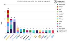 : TokenIM 2.0 更新公告：全新波卡支持与