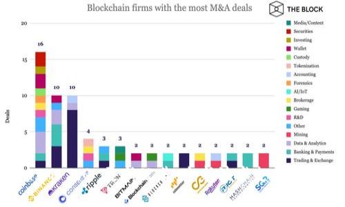 : TokenIM 2.0 更新公告:全新波卡支持与功能详解