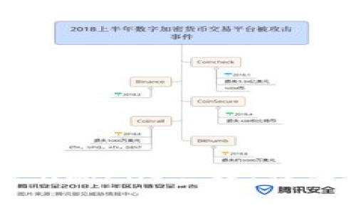 如何领取TokenIm 2.0的EOP空投:详细指南与常见问题解答