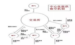 应用市场的Tokenim 2.0分析：真相与谣言