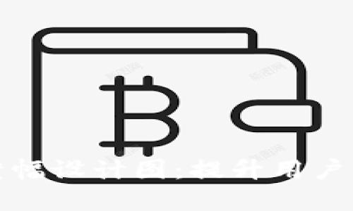 创意数字钱包横幅设计图:提升用户体验与品牌认知