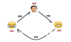 如何在TokenIM 2.0中找到观察钱包及其使