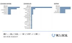 2023年最佳区块链独立钱包推荐：安全
