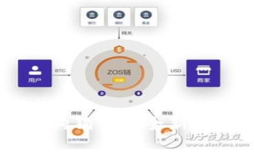 Tokenim 2.0:狗狗币的全新时代与投资机遇