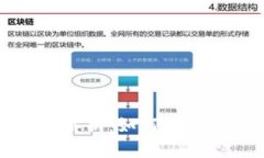 数字钱包资金池解析：如何管理和你的