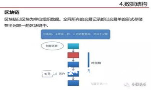 数字钱包资金池解析:如何管理和你的数字资产