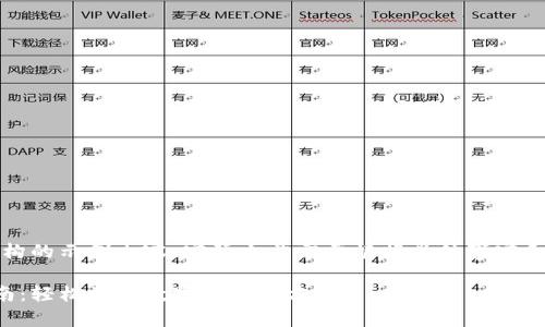 请注意,以下是一个虚构的示例内容,实际文章需要根据具体事实和信息进行撰写与调整。
伊朗数字钱包使用指南:轻松掌握数字支付新方式