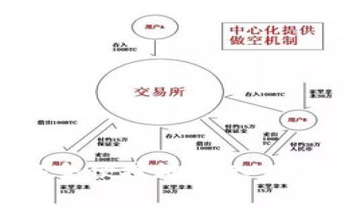 手机银行如何安全便捷地转入数字钱包:完整指南
