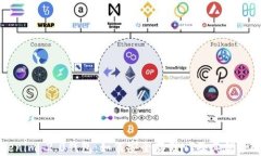 Tokenim 2.0钱包：如何安全存储HT及其优