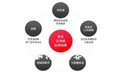 全面指南：如何激活谷歌数字钱包
