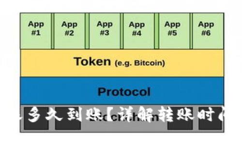 Tokenim转账多久到账?详解转账时间及影响因素