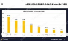 公司如何申请加密货币钱包：详尽指南