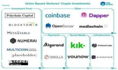 如何找回在Tokenim 2.0钱包中丢失的数字