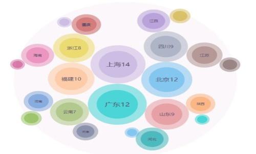  baioti 如何找回和恢复丢失的Tokenim账户信息？ /baioti 

 guanjianci Tokenim, 账户恢复, 密码找回, 二次验证 /guanjianci 

---

### 引言

在数字货币交易的浪潮中，Tokenim作为一个优秀的加密货币交易平台，受到了众多用户的热爱。然而，随着人们使用这些平台的频率增加，忘记账户信息之类的问题也逐渐增多。特别是在Tokenim中，忘记密码或其他登录信息可能会让用户感到沮丧及无助。在这篇文章中，我们将详细探讨Tokenim账户信息丢失后的应对措施，以及回恢复账户的步骤和注意事项。

### 第一部分：Tokenim账户信息的重要性

Tokenim账户的信息至关重要，因为它是您进行加密货币交易的通行证。账户信息通常包括注册邮箱、用户名和密码，而有些用户可能还会启用二次验证（如Google Authenticator等）来增强账户的安全性。

了解如何妥善保管和找回这些信息，是确保您的资产安全和顺利交易的关键。此外，在区块链和加密货币的世界里，信息一旦丢失，是几乎不可能找回的，因此，用户应该对自己的账户信息给予足够重视。

### 第二部分：忘记Tokenim密码的恢复方法

#### 1. 访问Tokenim官方网站

首先，打开Tokenim的官方网站。通常在官方网站上，您能找到密码恢复或者重置的选项。这是最直接的方式，也是进行账户恢复的第一步。

#### 2. 点击“忘记密码”

大部分平台都提供“忘记密码”的按钮。点击这个按钮，您将被引导到一个新的页面，通常要求您提供与账户相关的电子邮件地址。输入正确的电子邮件地址是至关重要的，因为接下来的操作都会通过该邮箱进行。

#### 3. 检查邮件

提交电子邮件地址后，您会收到Tokenim发送的一封重置密码的邮件。在邮件中，通常会有一个链接，点击该链接将引导您到可以设置新密码的页面。如果没有收到邮件，请检查垃圾邮件文件夹，或者确认您所填写的邮箱是否正确。

#### 4. 设置新密码

进入重置密码页面后，您将被要求设置一个新的密码。确保新的密码强度足够高，包含字母、数字和特殊字符，以最大限度地增强账户的安全性。设置完成后，点击确认。

#### 5. 登录账户

最后，使用您新的密码登录Tokenim账户。如果启用了二次验证，确保准备好相应的验证工具。

### 第三部分：如何找回忘记的Tokenim用户名

#### 1. 找回用户名的步骤

如果是忘记了用户名，一般情况是无法通过简单的邮件进行恢复，因为许多平台对用户的隐私保护较为严格。您可以尝试以下步骤找回您的用户名：

#### 2. 邮箱查询

通常您的用户信息及注册信息会通过电子邮件收到。如果您对注册时的邮箱或者相关通知邮件还有印象，可以查找您过往的邮件记录，来获取您的用户名。

#### 3. 客服支持

如果通过邮件找不到相关信息，您应该联系Tokenim的客户支持。他们通常有专门的团队处理此类问题。提供您注册时的相关信息（如注册邮箱、联系方式等），以帮助他们验证您的身份。

#### 4. 注意事项

在与客服沟通时，请确保您提供的信息真实且准确，以免造成不必要的延误。同时，注意避免在公共场合曝光个人信息，以保护您的账户安全。

### 第四部分：二次验证信息丢失的应对策略

#### 1. 二次验证的必要性

二次验证是增强账户安全性的重要手段，能够减少账户被盗的风险。如果您丢失了二次验证的信息，请按照以下步骤进行操作。

#### 2. 重新启用二次验证

首先，您需要登录您的Tokenim账户。如果您已经恢复了密码，但丢失了二次验证工具（如手机或身份验证器），同样需要联系客户支持。在说明情况后，他们会提供恢复二次验证的步骤。

#### 3. 身份验证

在申请恢复二次验证时，平台一般会要求您进行身份验证。这可能包括回答安全问题、提供身份证明等信息。请准备好提供能证明您身份的相关材料。

#### 4. 安装新的身份验证器

一旦客服处理您的申请，您可能会被要求重新安装身份验证器，并输入新的密钥或二维码。确保将新的二次验证信息妥善保存。

### 第五部分：密码和账户安全建议

#### 1. 定期更换密码

安全专家建议用户定期更换密码，以最大程度保障账户安全。可以每三个月更换一次，避免使用简单的密码或容易被猜测的生日、姓名等信息。

#### 2. 使用密码管理器

如果您常常忘记密码，可以考虑使用密码管理器，帮助您安全存储复杂的密码。这样不仅会记住密码，还能建议您设置更加安全的密码。

#### 3. 启用多重身份验证

即使Tokenim已经要求使用二次验证，您仍然可以选择启用多重身份验证，以增加额外的安全层。这包括电子邮件确认、手机短信验证等，确保只有您才能访问您的账户。

#### 4. 监控账户活动

定期检查您的账户活动，如果发现异常，应该立刻采取措施，包括修改密码、关闭交易等。同时，注意您的邮箱是否收到来自Tokenim的异常登录信息。

### 相关问题探讨

#### 第一个问题：Tokenim的账户安全性如何？

Tokenim的账户安全性及其保障措施

Tokenim账户的安全性主要得益于平台采取的多重保护措施。首先，使用加密协议来保护用户的数据和交易信息。其次，Tokenim建议用户启用二次验证来提升账户的安全，这样即使密码被盗窃，黑客也无法轻易进入账户。此外，Tokenim定期进行安全审计，不断改进平台的安全性。

用户在注册时也应该配置恰当的账户安全措施，如选择强密码并定期更换。同时，务必保持注册邮箱的安全性，这样才能确保在忘记密码或账户信息时能够顺利恢复。

#### 第二个问题：如何避免再次忘记Tokenim账户信息？

防止再次遗忘Tokenim账户信息的最佳实践

要避免再次忘记Tokenim账户信息，您可以采取以下措施：

1. **使用密码管理器：** 这种工具能够帮助您保存密码和账户信息，同时生成更复杂的密码以增强安全性。
  
2. **纸质备份：** 在安全的地点记录您的账户信息，包括用户名、邮件和密码。这应该在较为隐蔽的地方保存，不要随意展示。

3. **定期更新信息：** 定期对账户信息进行核对，以确保一切信息都保持最新，避免老旧信息造成混乱。

4. **强制改变习惯：** 尝试改变对账户信息的管理方式，将其视为一种责任，而不仅仅是一个简单的数字组合。保持警觉和习惯，确保一切信息都在掌控之中。

#### 第三个问题：Tokenim账户被盗后应该如何处理？

如果您的Tokenim账户被盗后应该采取的步骤

如果您发现您的Tokenim账户被盗，首先不要惊慌，采取以下步骤进行处理：

1. **立即更改密码：** 如果您仍然能够进入您的账户，第一时间更改密码，并启用二次验证。

2. **联系Tokenim客服：** 立即向Tokenim的客服报告此事件，详细说明您的情况。客服团队将帮助您冻结账户，防止进一步的损失。

3. **检查未授权交易：** 查看您的账户活动和交易记录，找出任何不正常的交易。一旦发现未授权交易，应告知Tokenim并尽量追查流失资金。

4. **增强账户安全：** 在恢复过程中，确保您采用最高级别的安全措施，启用所有可用的安全协议，以防止类似事件再次发生。

#### 第四个问题：Tokenim是否支持多币种交易？

Tokenim对多币种交易的支持情况

Tokenim支持多种主流加密货币的交易。这意味着用户能够在一个平台上进行不同数字货币的交易，方便快捷。Tokenim的平台会定期更新支持的币种列表，包括比特币、以太坊、莱特币、稳定币等。

用户可以通过简单的接口进行买入、卖出，并能实时监控市场动态和价格趋势。同时，为了保证交易的高效性，Tokenim还提供了多种交易工具和分析功能，帮助用户做出更好的决策。

#### 第五个问题：如何安全地保存Tokenim交易记录？

Tokenim交易记录的安全保存方法

保持交易记录的安全是管理数字资产必不可少的一部分。您可以通过以下方式安全地保存Tokenim的交易记录：

1. **定期备份：** 将交易记录下载并储存到本地硬盘或者外部存储设备上，确保有多个备份。

2. **使用云存储：** 可以利用安全的云存储服务将交易记录上传，这样即使本地文件丢失，仍可通过网络访问。

3. **加密文件：** 如有可能，可对重要的交易记录进行加密处理，这样即使文件被盗，外人也无法轻易阅读。

4. **定期审核：** 定期对交易记录进行审核，确保一切妥当。同时，建议配合财务软件进行统计，以帮助您更有效地管理资产。

---

本篇文章致力于为Tokenim用户提供一个详细的账户恢复指南，同时提升各位对账户安全的认识。希望能够帮助到有需要的朋友们！