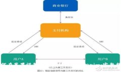 如何在苹果设备上下载和使用Tokenim：